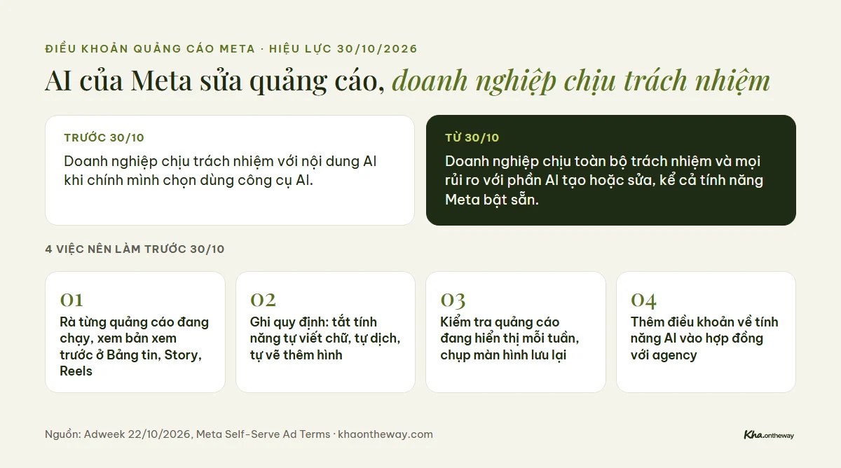 So sánh điều khoản quảng cáo Meta trước và sau 30/10/2026 về trách nhiệm với nội dung AI tạo, kèm 4 việc doanh nghiệp cần làm trước ngày điều khoản có hiệu lực